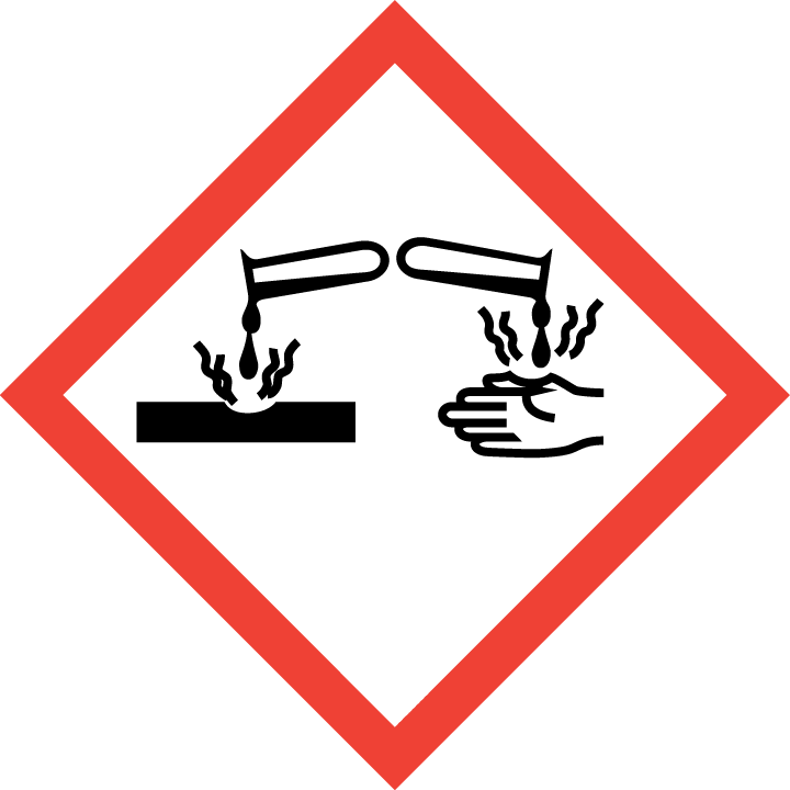 New clp ghs hazard symbols